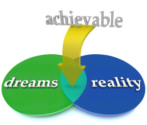 A venn diagram showing dreams overlapping with reality to illust