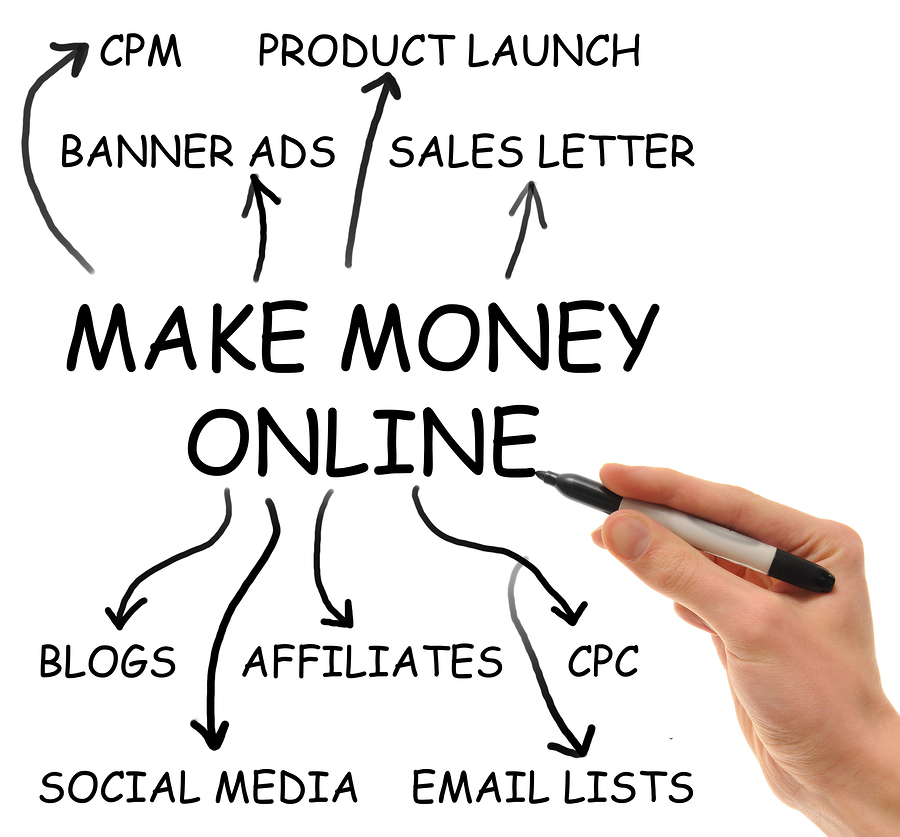 How you could earn money online by typing 2 - 3 hours a day?